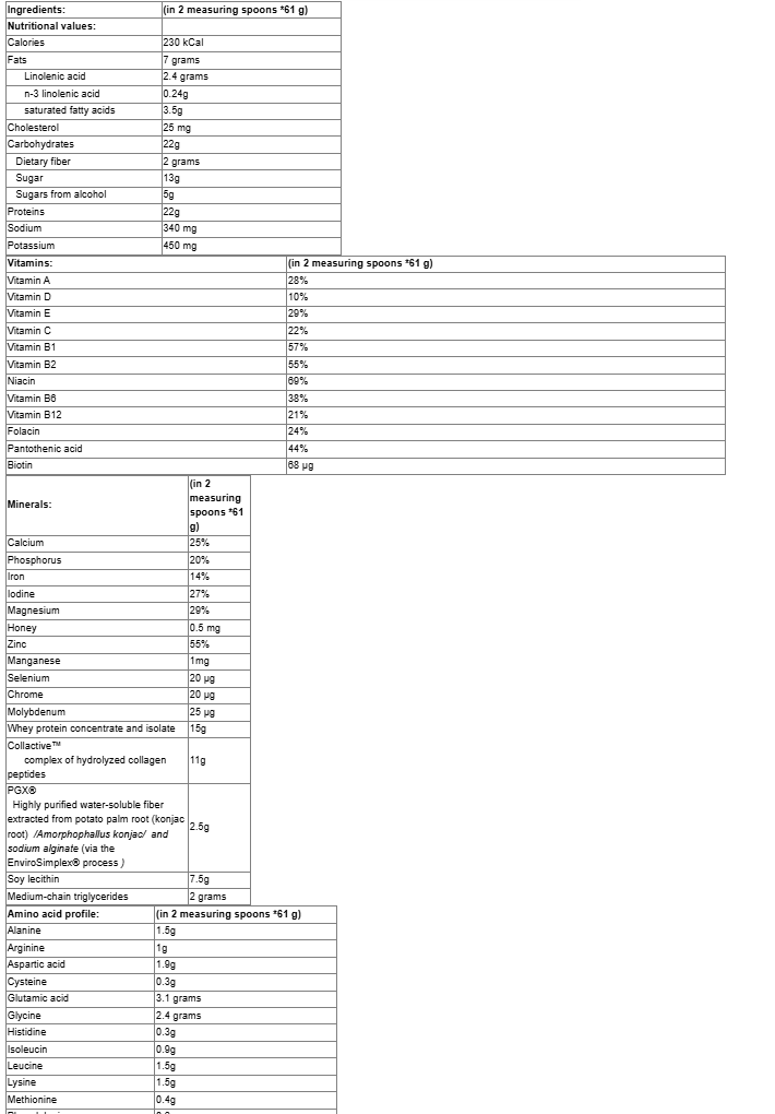 Natural Factors Total Body Collagen and Whey Protein with PGX Vitamins and Minerals-factsheets