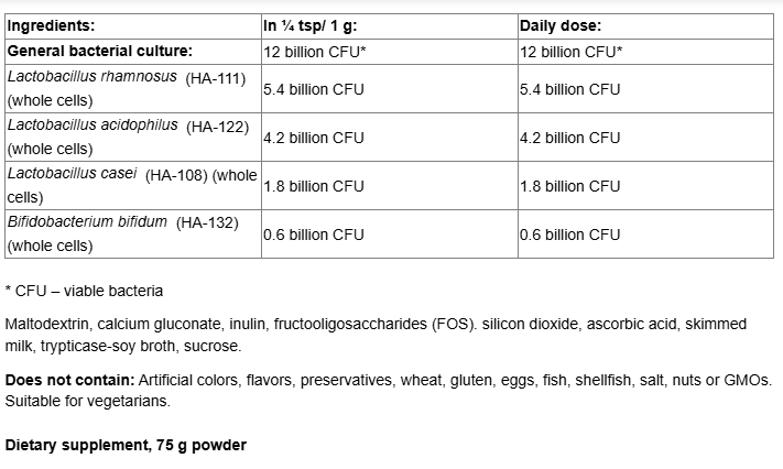 Natural Factors Mega Probiotic-factsheets