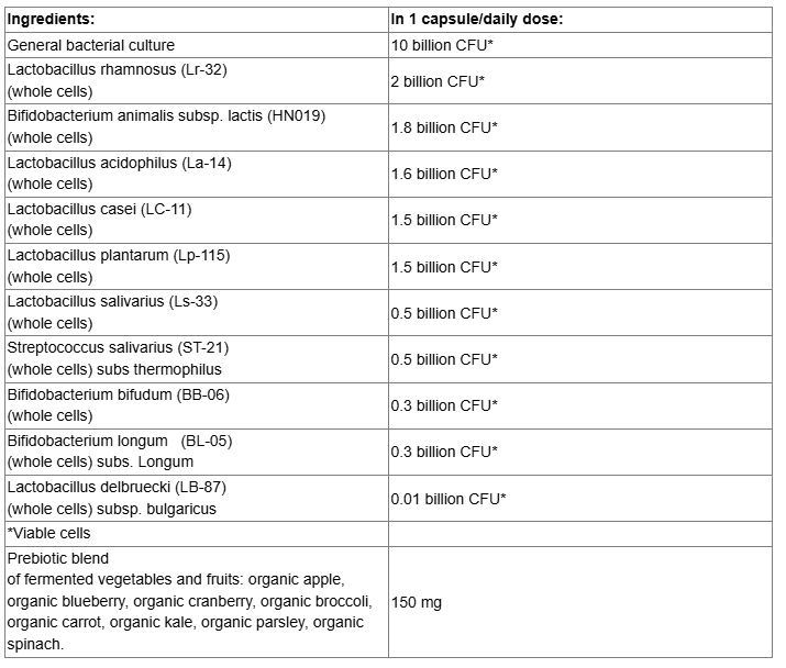 Natural Factors Earth & Sea Probiotic with Pre and Postbiotics-factsheets