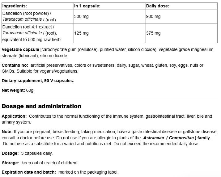 Natural Factors Daandelion Root 800mg-factsheets