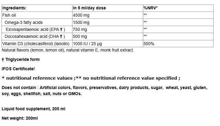 Webber Naturals Omega 3 1250mg EPA/DHA with Vitamin D3 1000 IU-factsheets