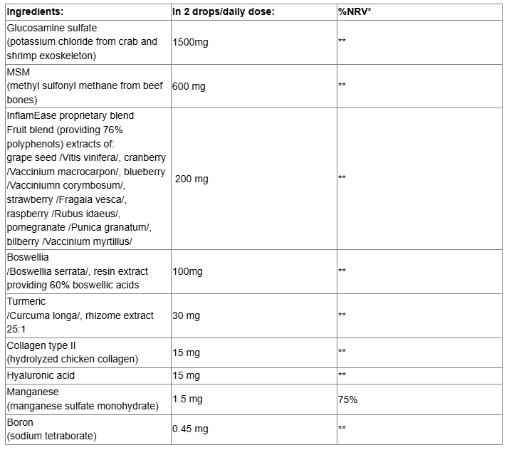 Webber Naturals Osteo Joint Ease with Inflamease-factsheets