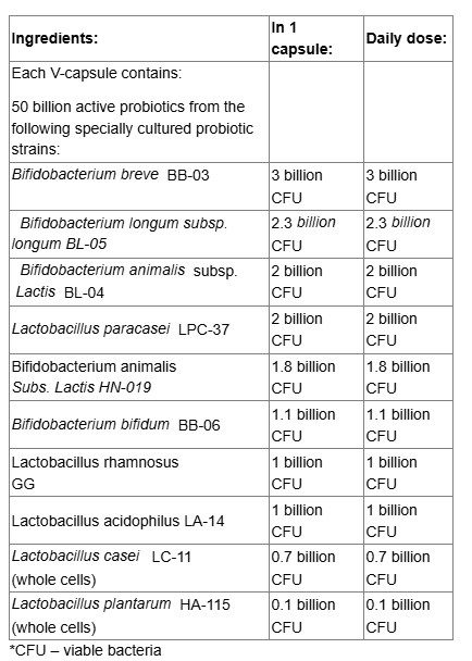 Webber Naturals Probiotic 15 Billion Adult 50+-factsheets