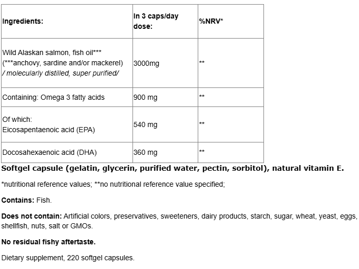 Webber Naturals Wild Alaskan Salmon and Fish Oil-factsheets