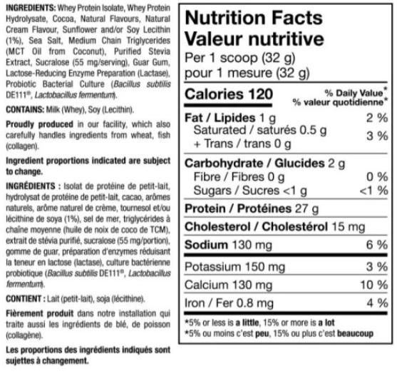 PVL Iso Gold-factsheets