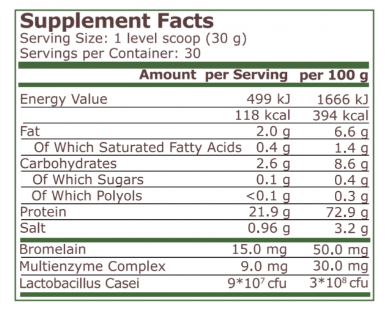 Pure Nutrition Plant Protein-factsheets