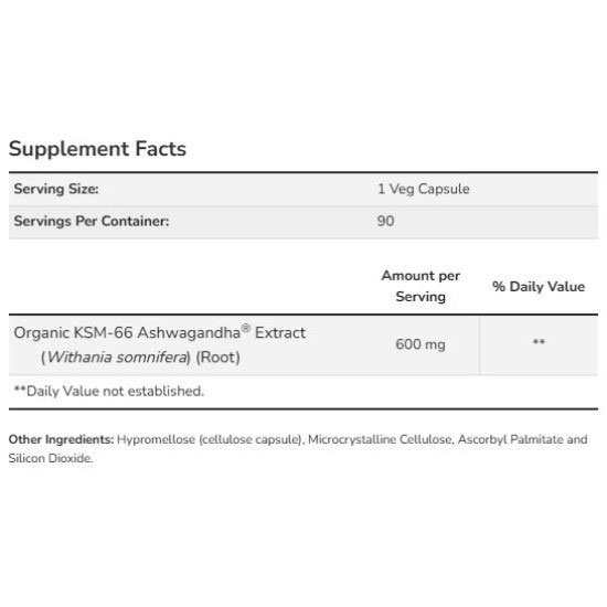 NOW KSM-66 Ashwagandha® 600mg-factsheets
