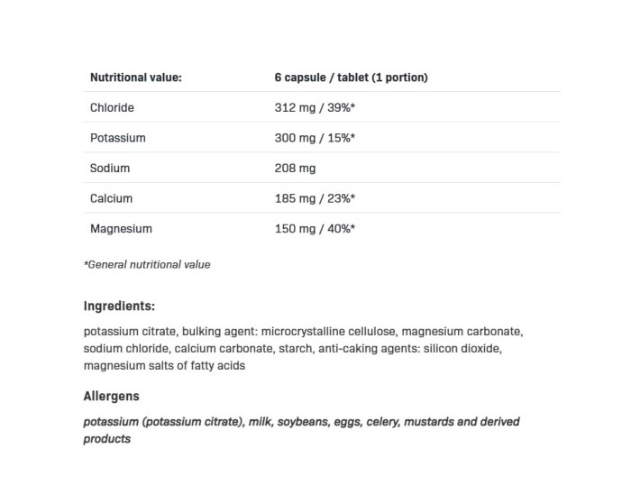SFD Electrolytes-factsheets