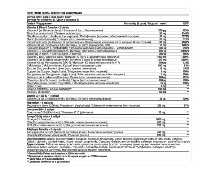Fitholic Professional Vita Core Multivitamin and Mineral Formula-factsheets