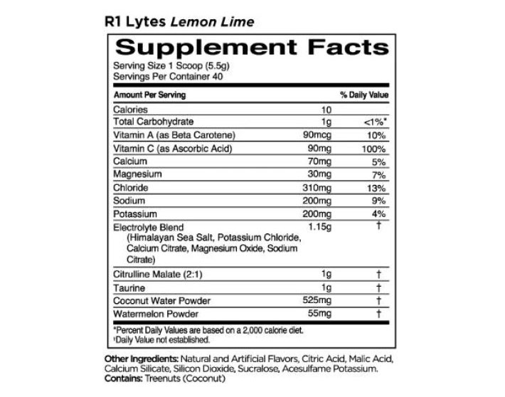 RULE ONE Lytes+ | Premium Electrolyte Replenishment Support with Citrulline & Taurine-factsheets