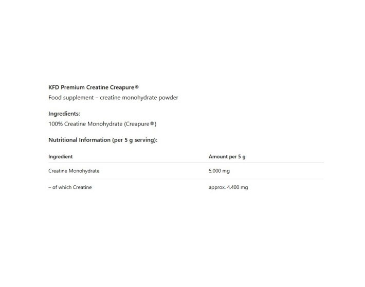 KFD Nutrition Premium Creatine Creapure®-factsheets