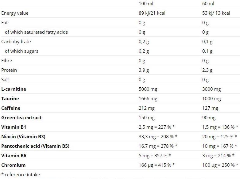 Nutrend Carnitine 3000 Shot-factsheets