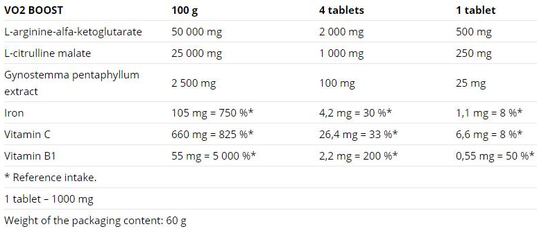 Nutrend Vo2 Boost-factsheets