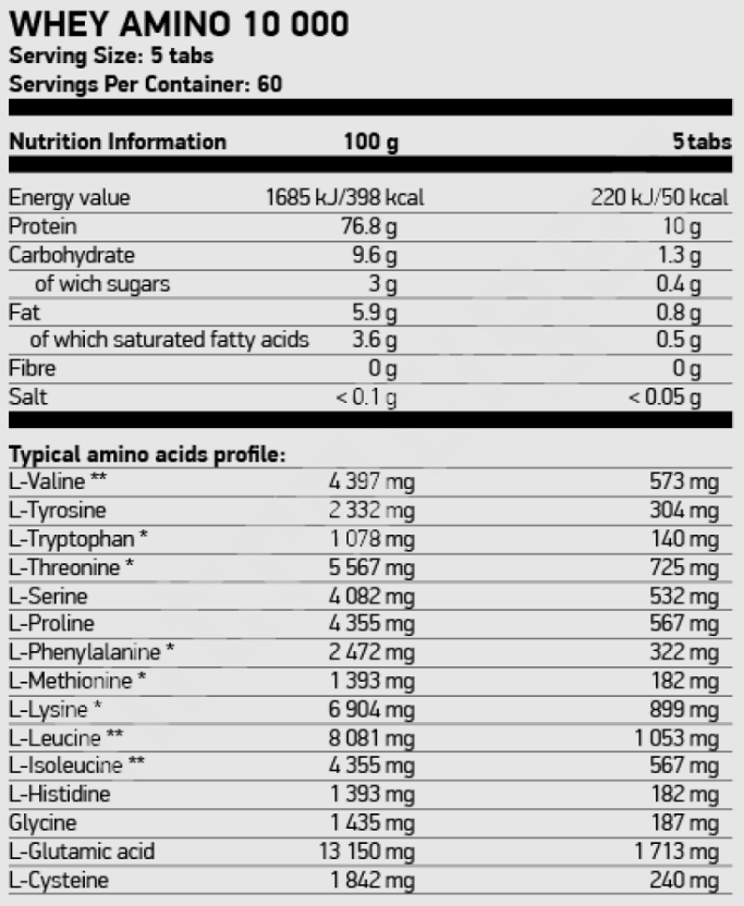 Nutrend Whey Amino 10 000-factsheets