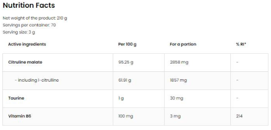 OstroVit Citrulline Malate Powder-factsheets