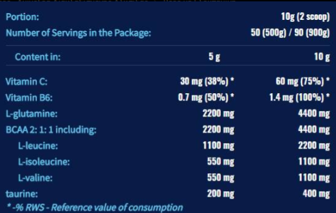 6PAK Nutrition Anticatabolic Pak BCAA 2:1:1 Powder-factsheets