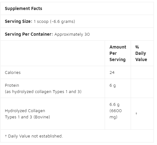 Doctors Best Collagen Types 1 and 3 powder 200 g-factsheets