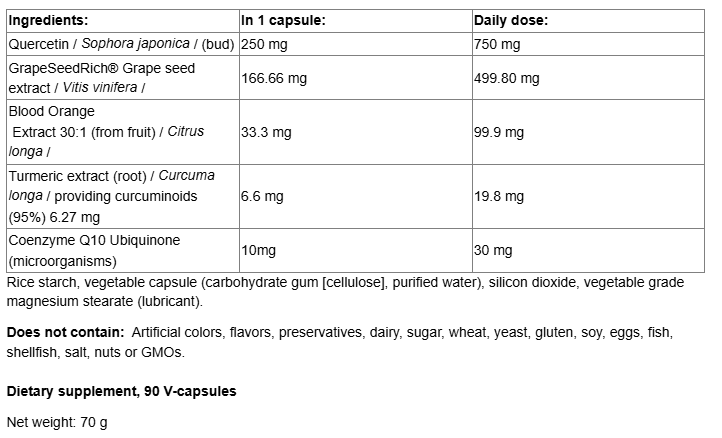 Natural Factors Quercetin Complex Quercetin + bioflavonoids, grape seed, turmeric and CoQ10-factsheets