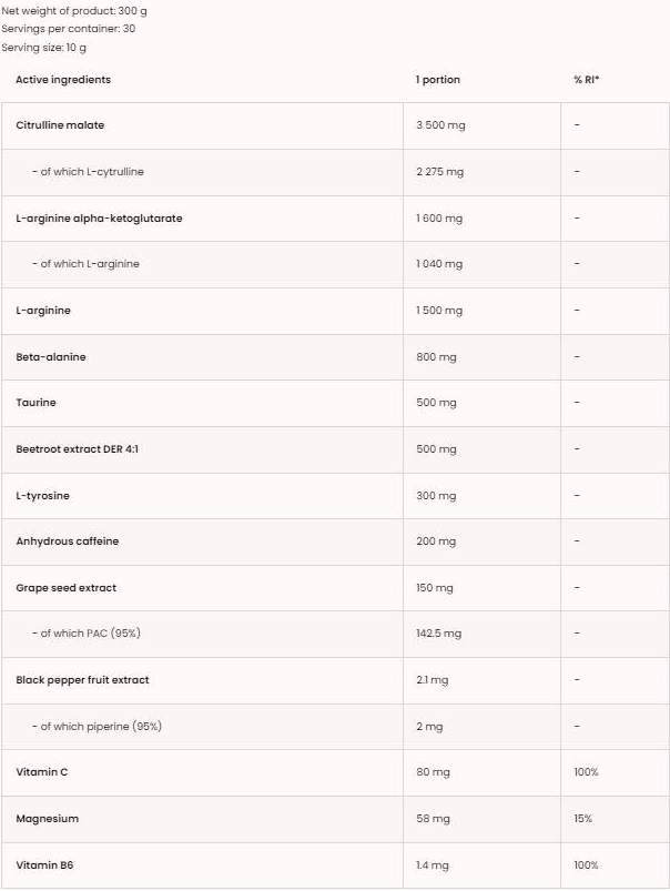 OstroVit Pump Extreme / Pre-Workout-factsheets