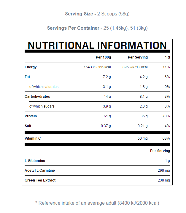 MyProtein Impact Diet Whey-factsheets
