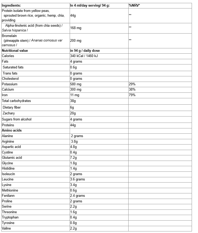 Natural Factors Vegan Protein Vanilla-factsheets