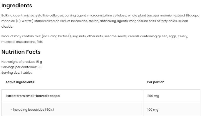 OstroVit Bacopa Monnieri 250 mg-factsheets