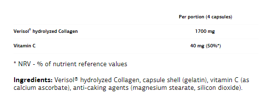VPLaB Collagen Type I & III-factsheets