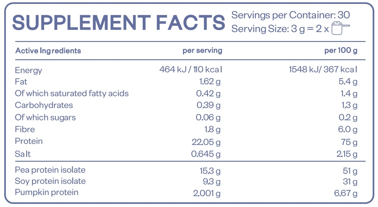 HS Labs Vegan Protein-factsheets