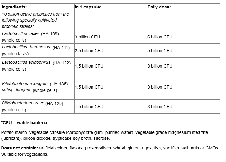 Webber Naturals Probiotic 10 Billion Active Probiotics-factsheets