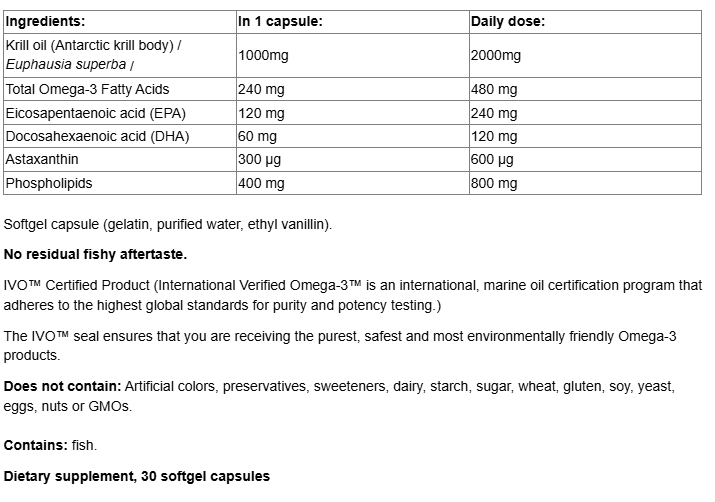 Webber Naturals ROYAL RED Omega-3 KRILL Oil 1000mg Fish Oil for Heart-factsheets