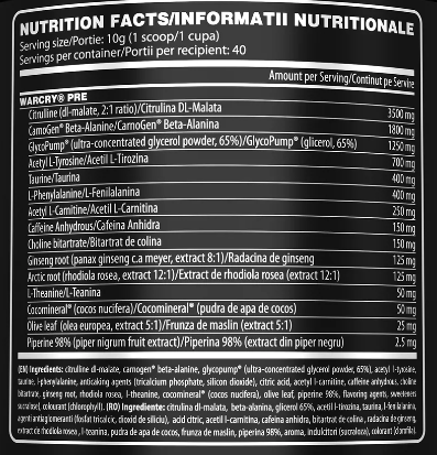 Genius Nutrition WARCRY-factsheets