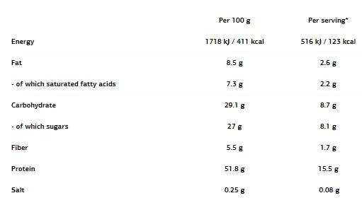VPLaB Protein Milkshake-factsheets
