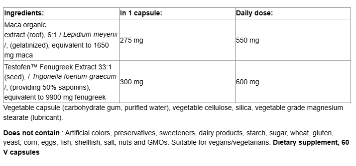 Webber Naturals Maca for Men-factsheets