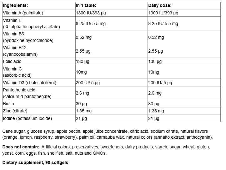 Webber Naturals Multivitamin Gummies-factsheets