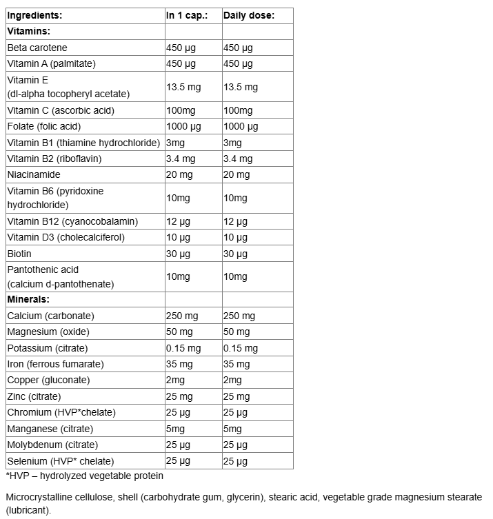 Webber Naturals Prenatal Vitamins & Minerals-factsheets