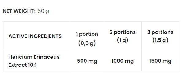 LIONS MANE MUSHROOM-factsheets