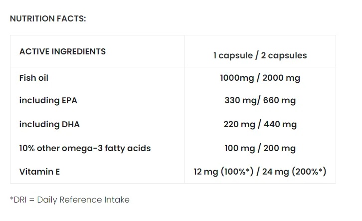7NUTRITION OMEGA 3 200 CAPS-factsheets
