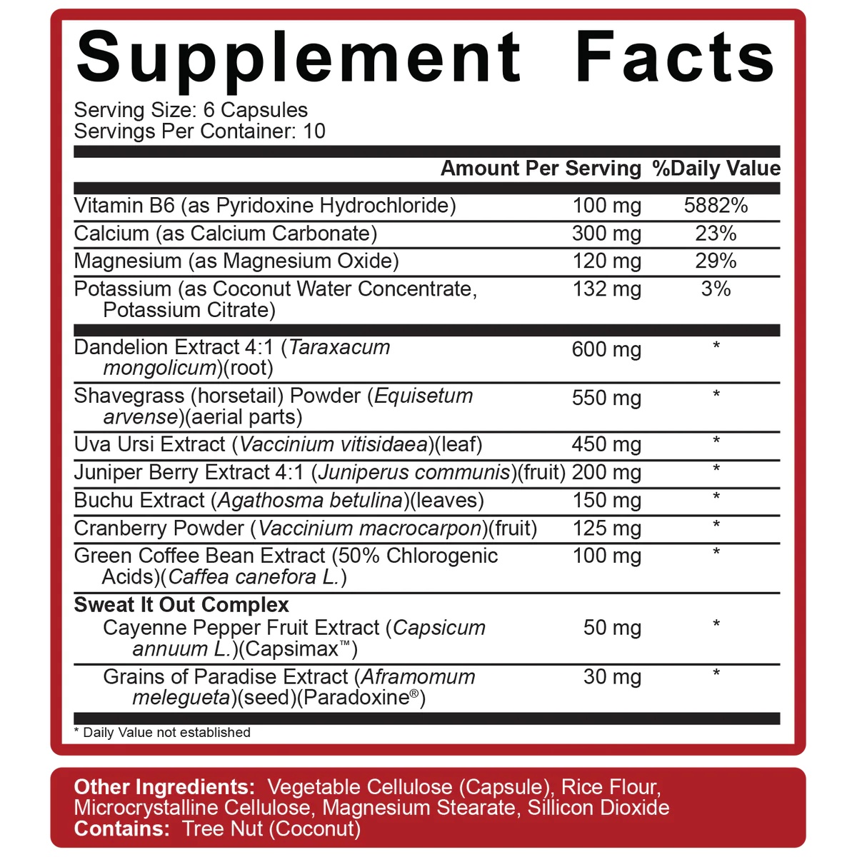 Stage Ready Diuretic-factsheets