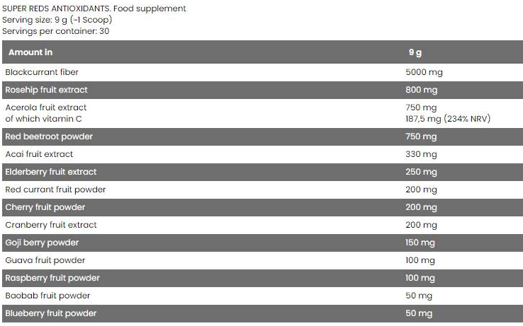 FA Nutrition Super Greens Detox-factsheets
