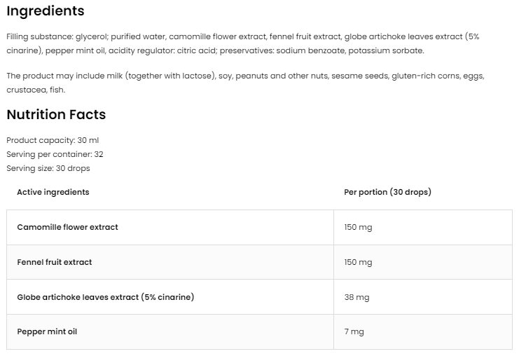 OstroVit Pharma Digestive Drops-factsheets