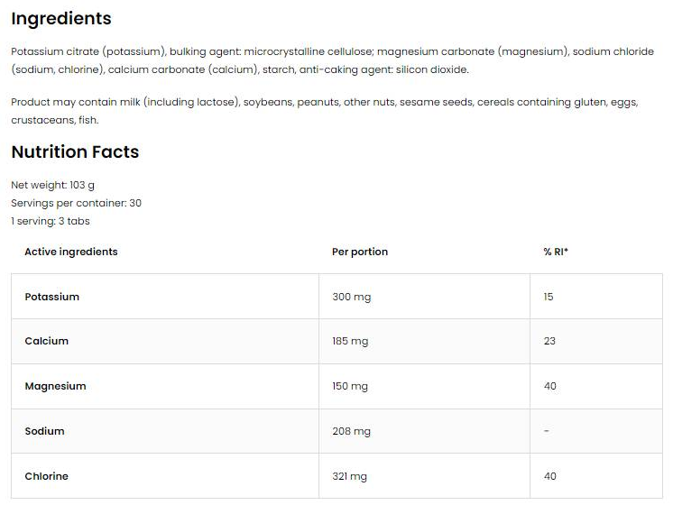 OstroVit Electrolytes Formula-factsheets