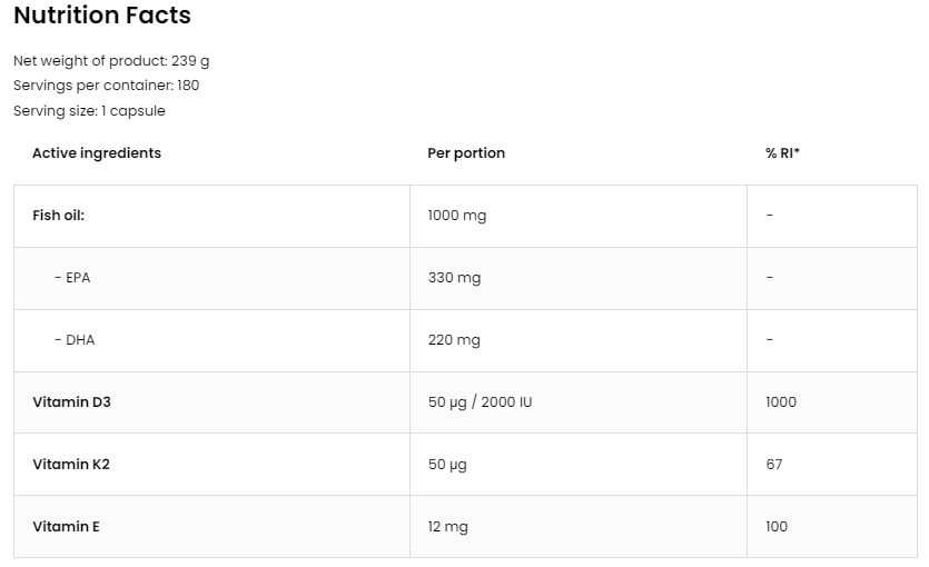 OstroVit Omega 3 with D3 + K2-factsheets