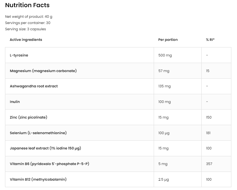 OstroVit Thyroid Aid-factsheets