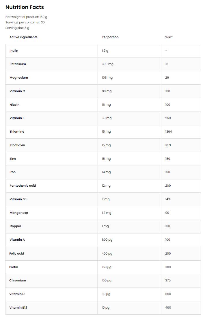 OstroVit Vit&Min Powder | Multivitamin and Mineral Formula-factsheets