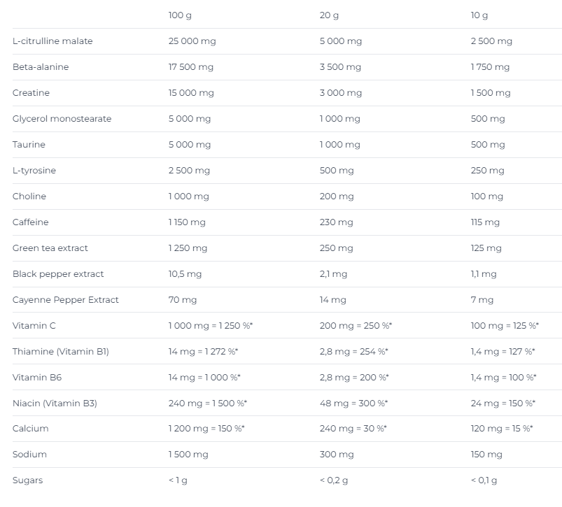 Nutrend N1 Pro-factsheets