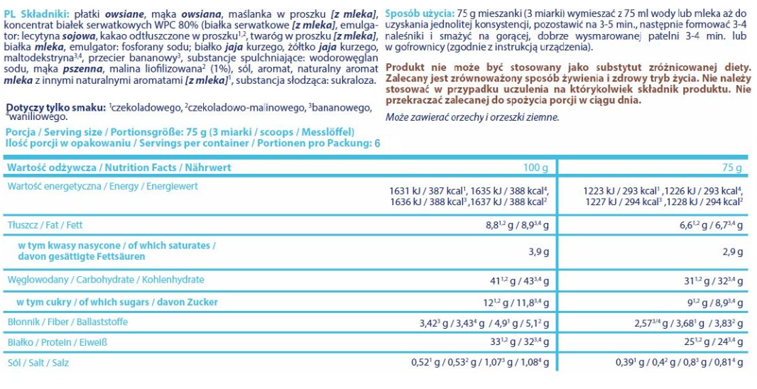 AllNutrition Pancakes Protein-factsheets