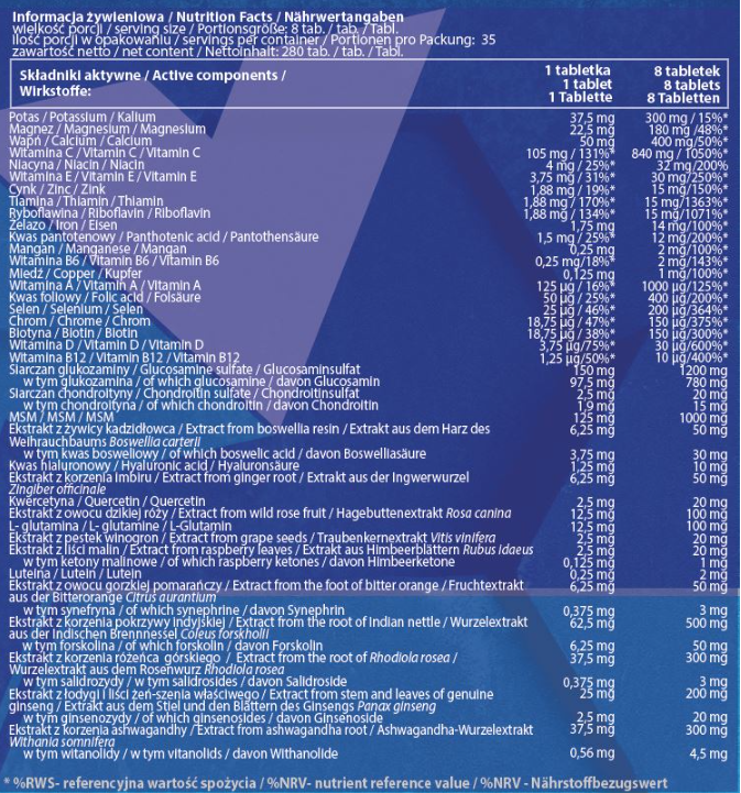 Allnutrition Premium Vitamin Pack-factsheets