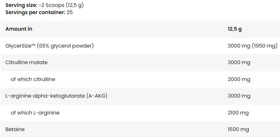 Kevin Levrone Anabolic On Stage Pump-factsheets