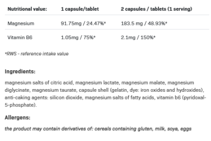 AllNutrition Magnesium 5 Forms + B6 P-5-P-factsheets