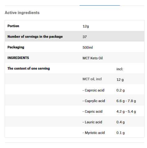 Allnutrition MCT Keto Oil-factsheets
